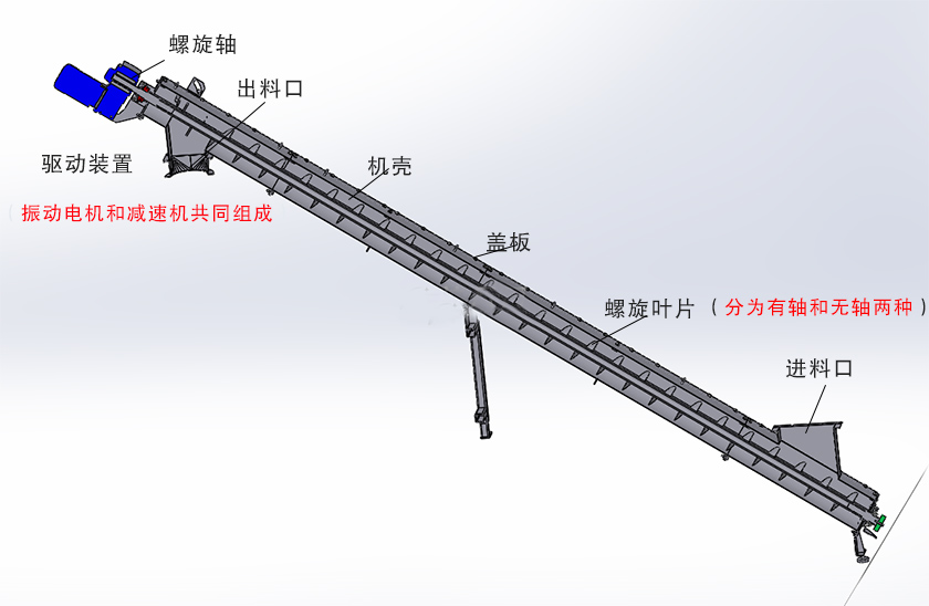 粉体螺旋上料机结构