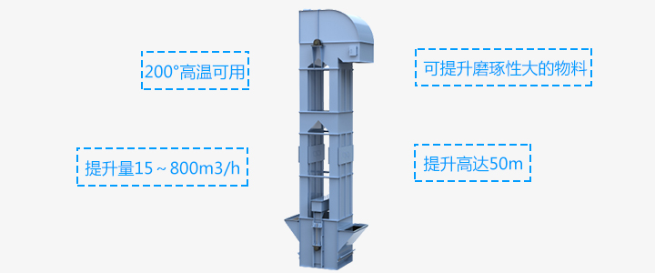 板链斗式提升机批发
